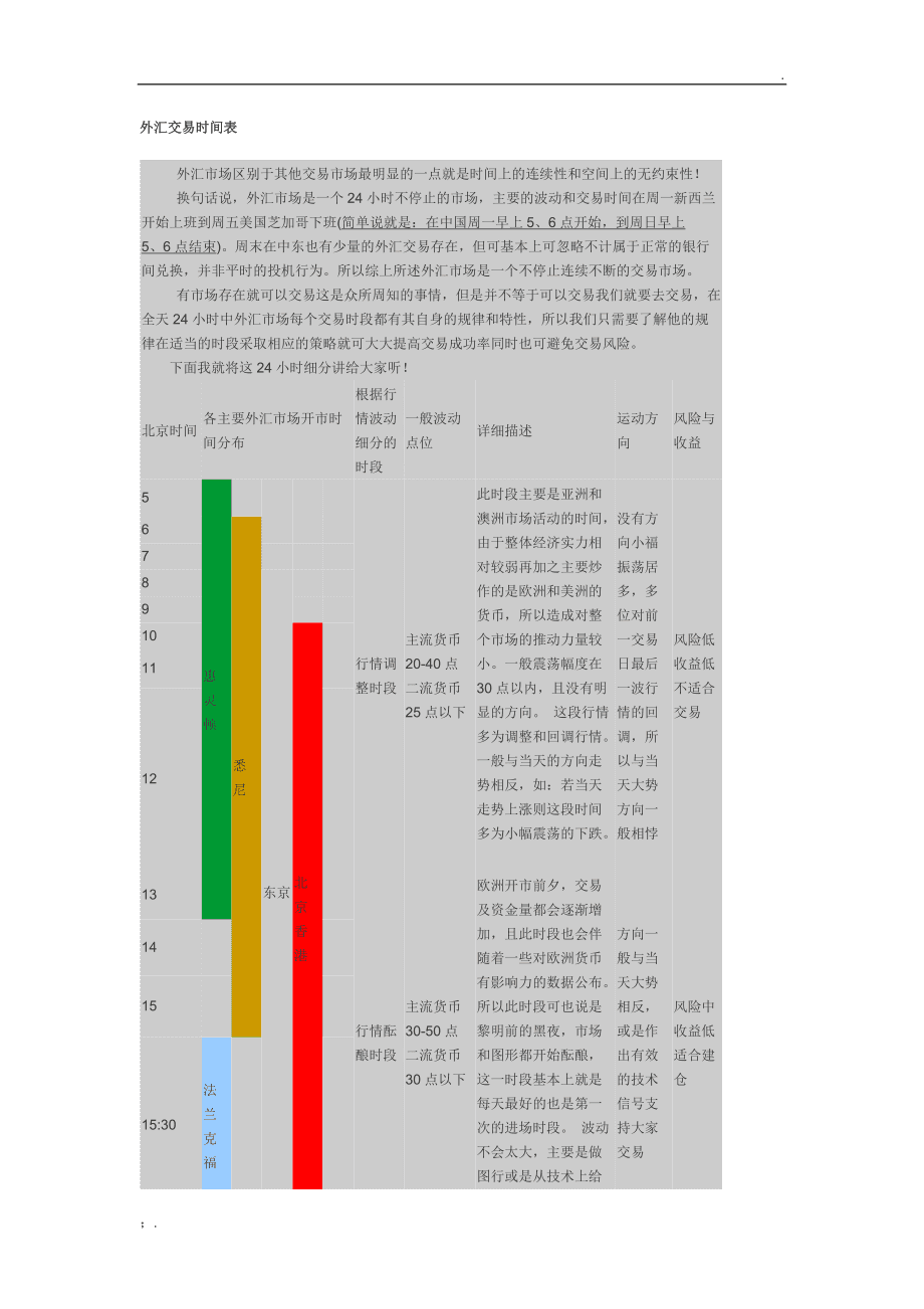 外汇结算时间(外汇结算时间3点半)
