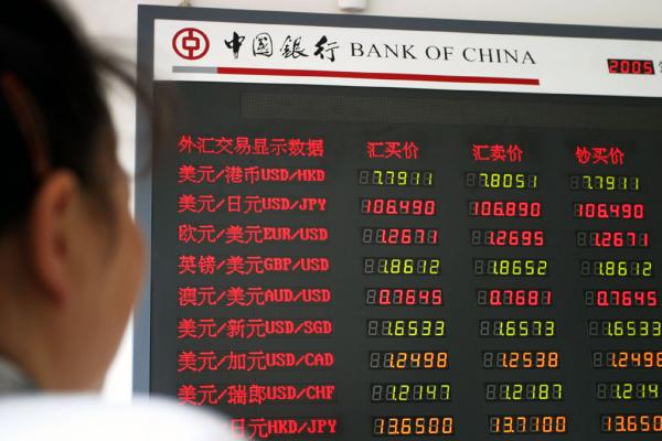 中国工商外汇牌价(中国工商外汇牌价表查询今日)