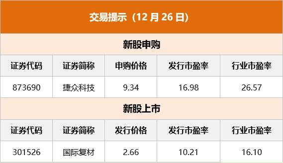 外汇企业a类(外汇a类企业名录)
