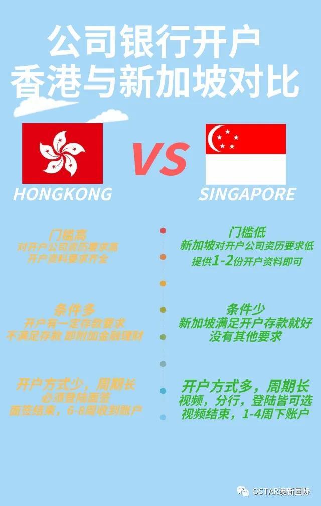 香港外汇管制(香港外汇管制怎么办知乎)