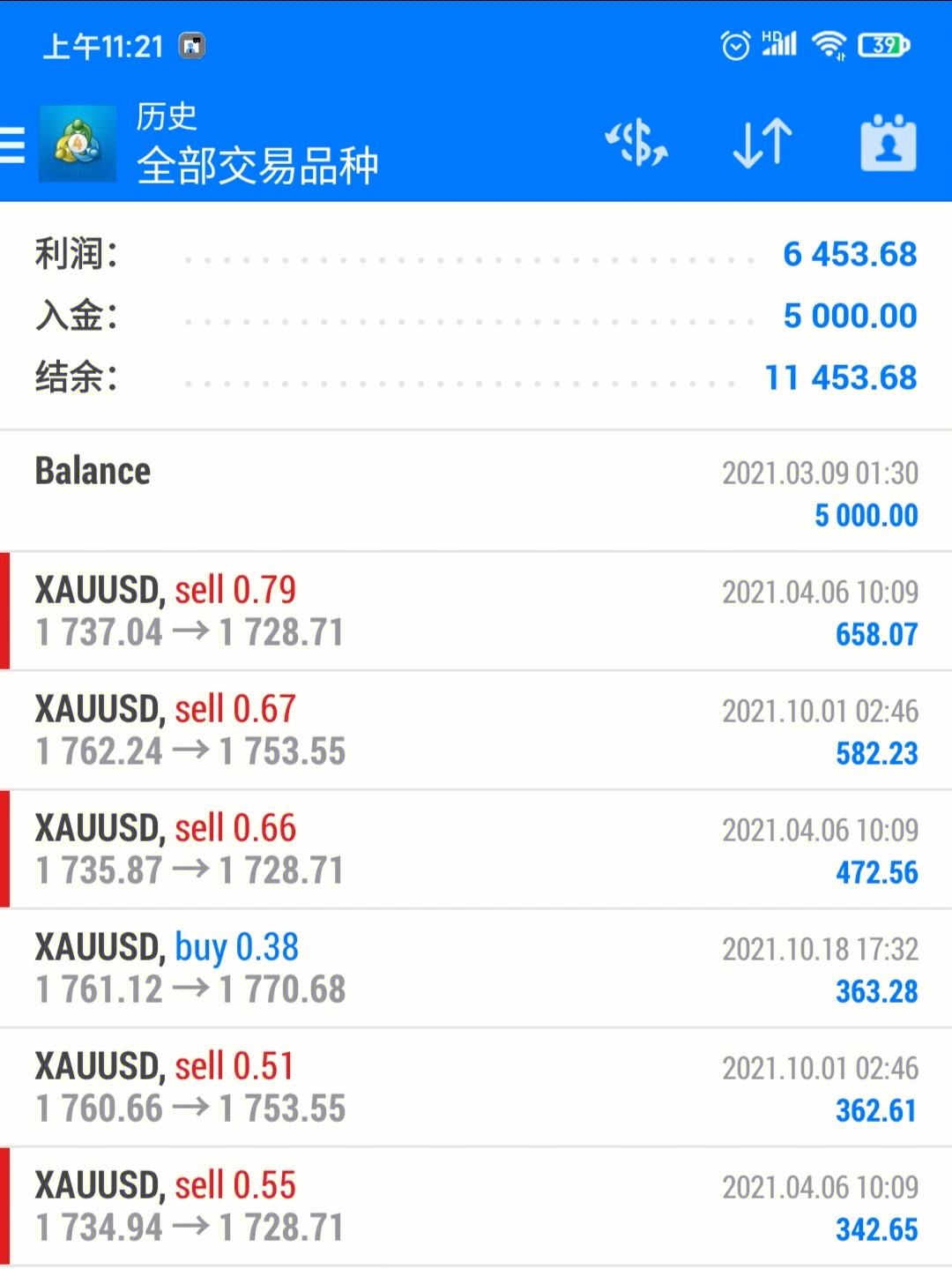 外汇点单(外汇点单员有什么风险)