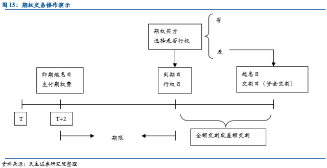 外汇风险分析(外汇风险分析及防范)