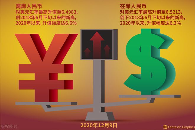 人民币炒外汇(人民币外汇怎么炒)