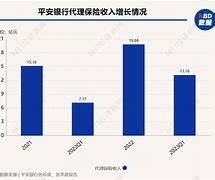 平安银行外汇牌价(平安银行外汇牌价走势图)