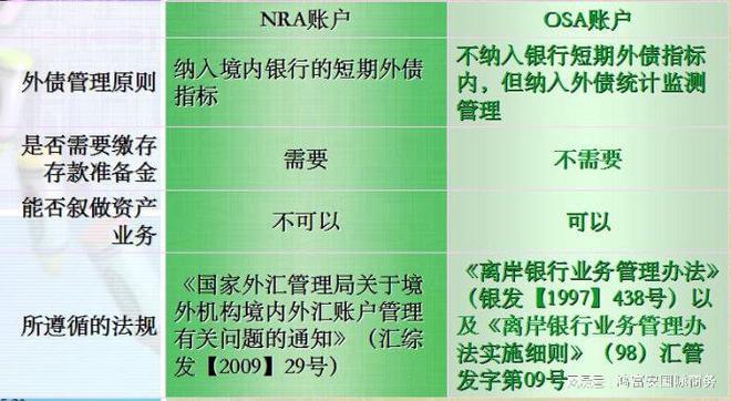 外汇贷款结汇(外汇贷款结汇使用案例)