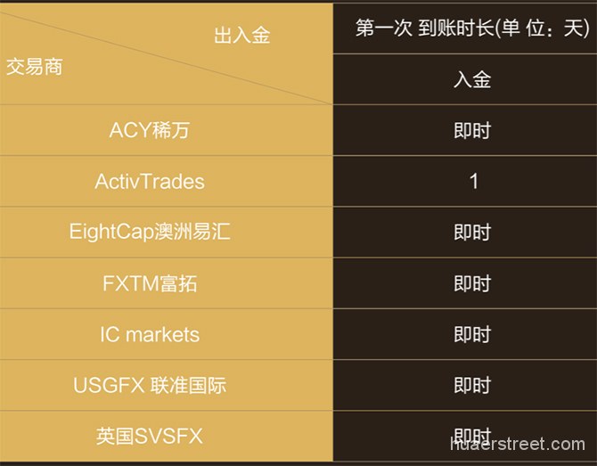国内有外汇交易平台(国内有外汇交易平台吗)