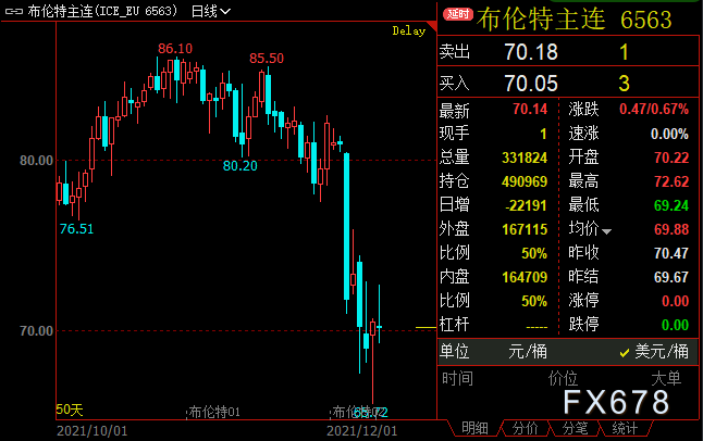 外汇暴跌(外汇暴跌会亏损吗)