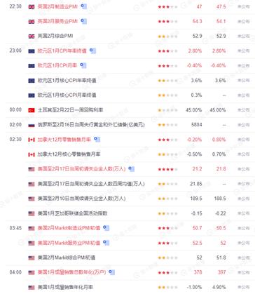 微销外汇(微外汇交易)