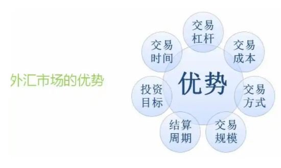 外汇跟单靠谱(外汇跟单网站每月收益真的吗)