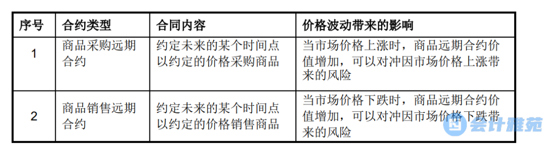 外汇交易案例(外汇交易案例分析论文)