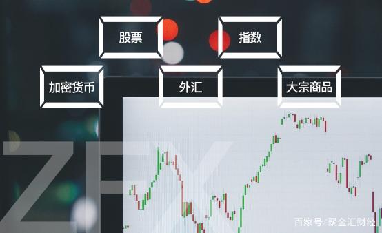 外汇复利(外汇复利资金曲线)