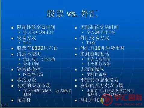 外汇业务风险(外汇业务风险如何应对)