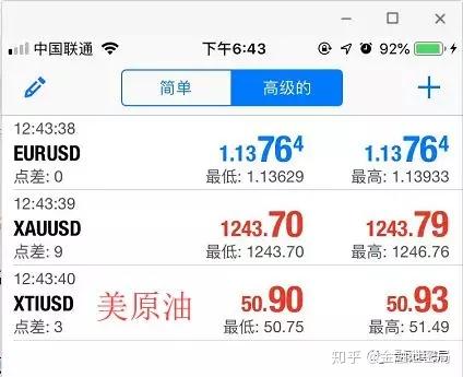 外汇点差计算(外汇点差是什么意思?知乎问答)