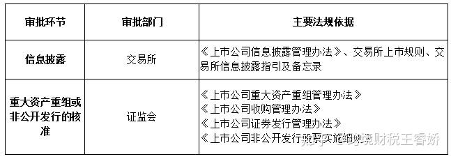 外汇公司上市(外汇交易商上市公司)