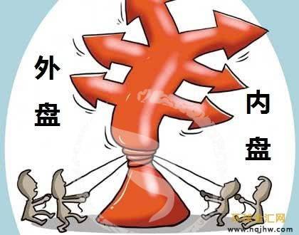 人民币炒外汇(人民币如何炒外汇)