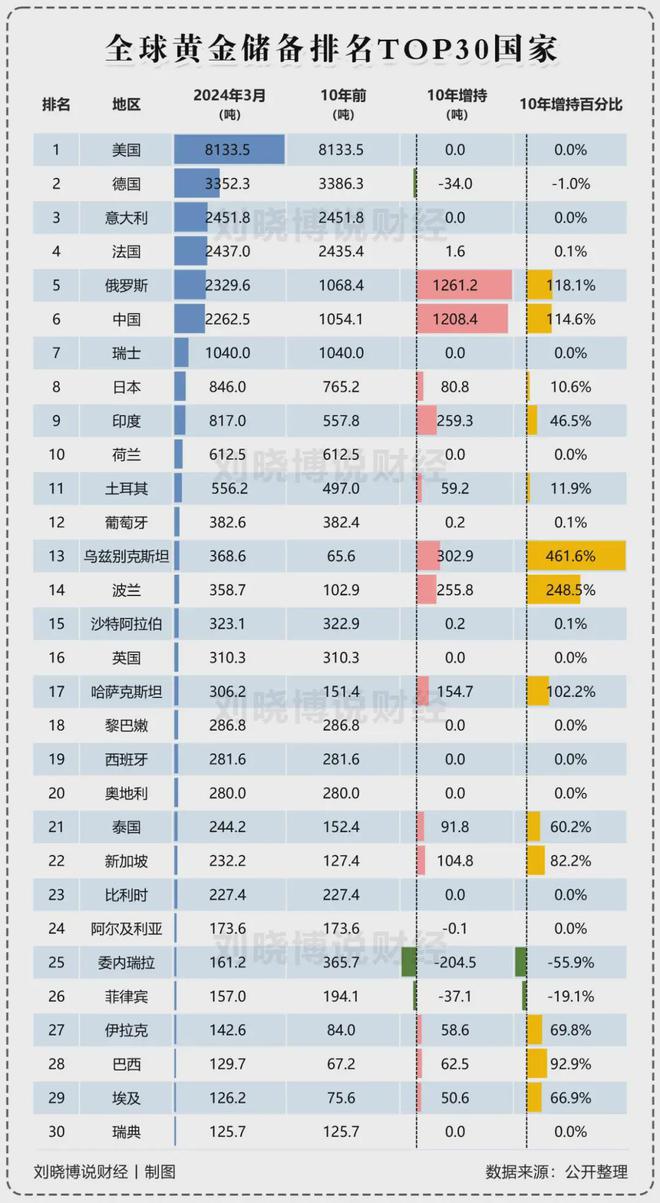 历史外汇查询(历史外汇查询网站)