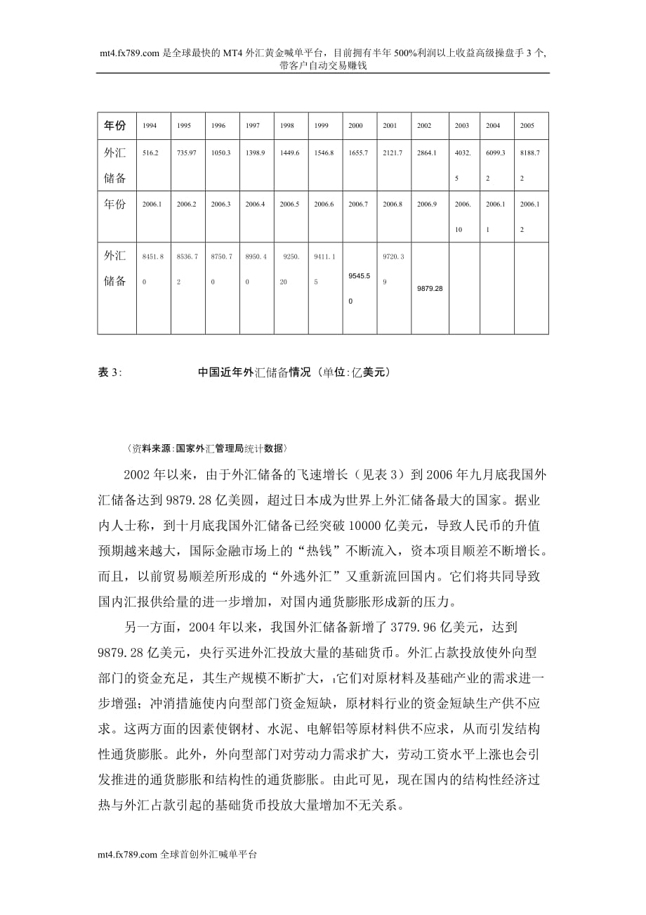 外汇主流货币对(外汇货币对是什么意思)