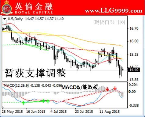 外汇滑点什么意思(币圈滑点设置多少合适)