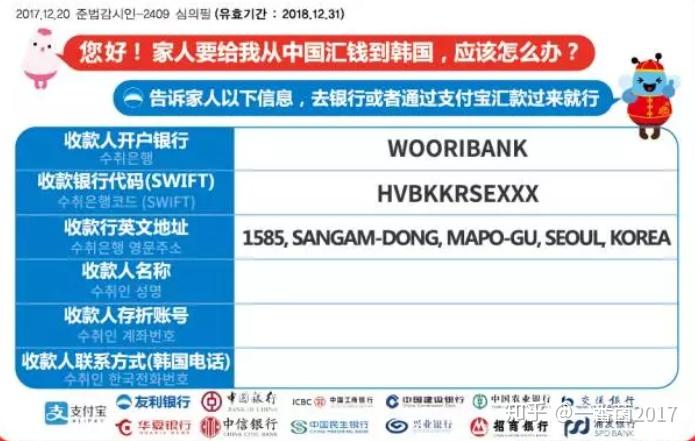 收境外汇款(境外汇款转账的法律规定)
