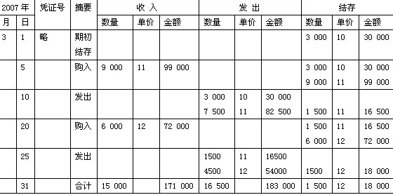 外汇期权计算(外汇期权计算心得)