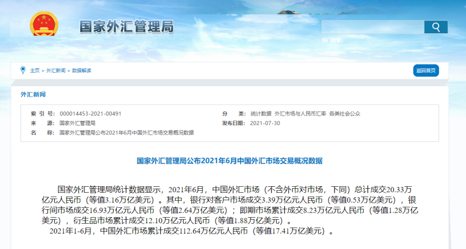 国内有外汇哪些平台(中国有几家外汇正规平台)