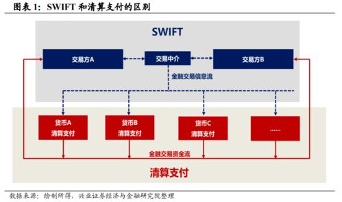 国内换外汇(国内换外汇额度)