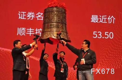 外汇公司上市(外汇公司上市时间)