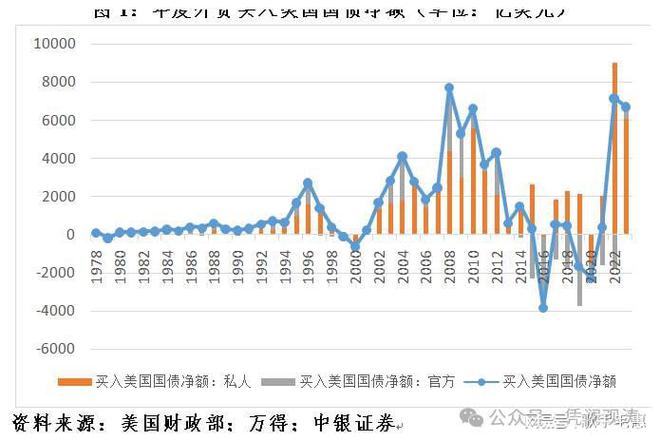 中国外汇储备有多少(中国外汇储备有多少钱)