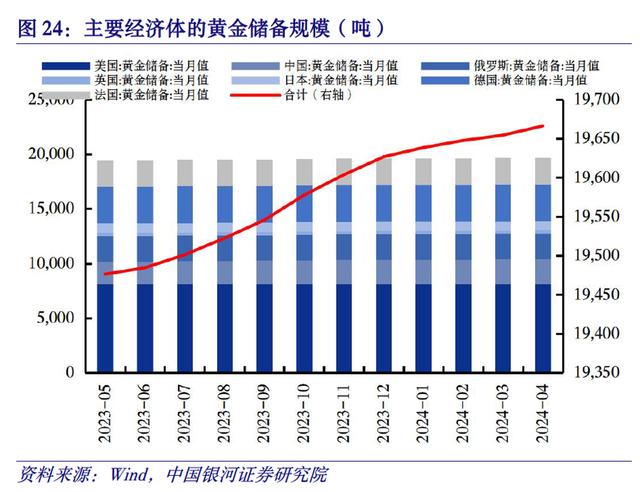 中国外汇储备有多少(中国外汇储备有多少钱)