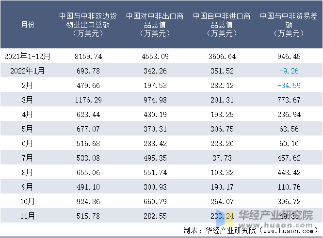 中国外汇储备有多少(中国外汇储备有多少欧元)