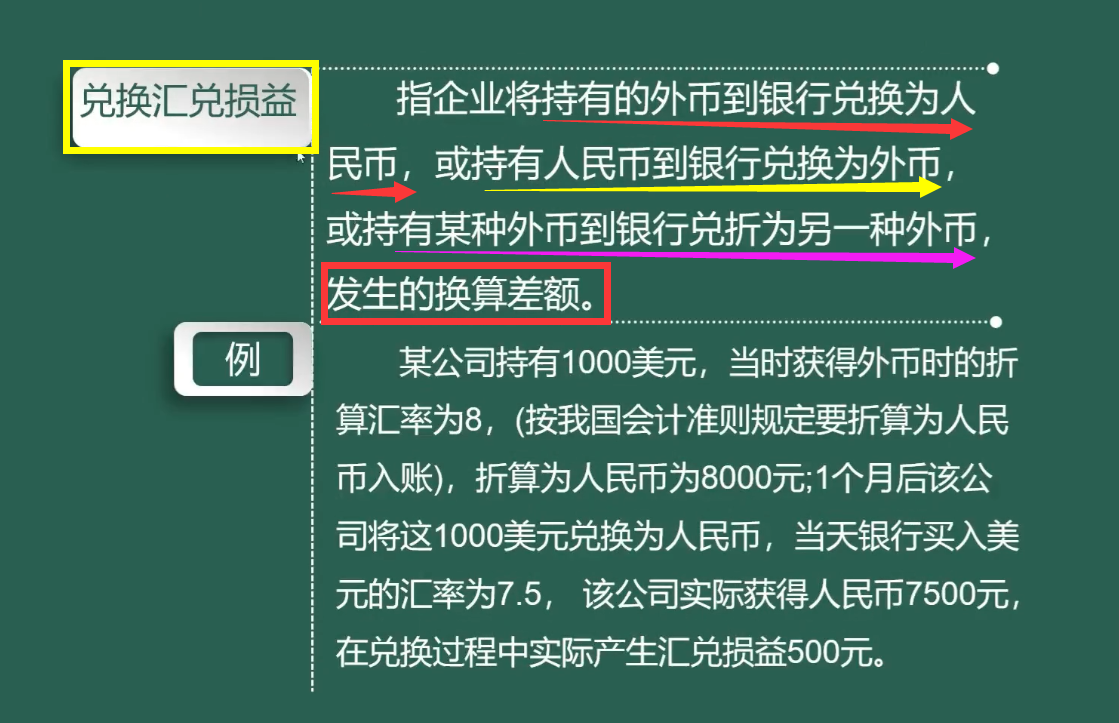私换外汇(私换外汇是什么罪?)