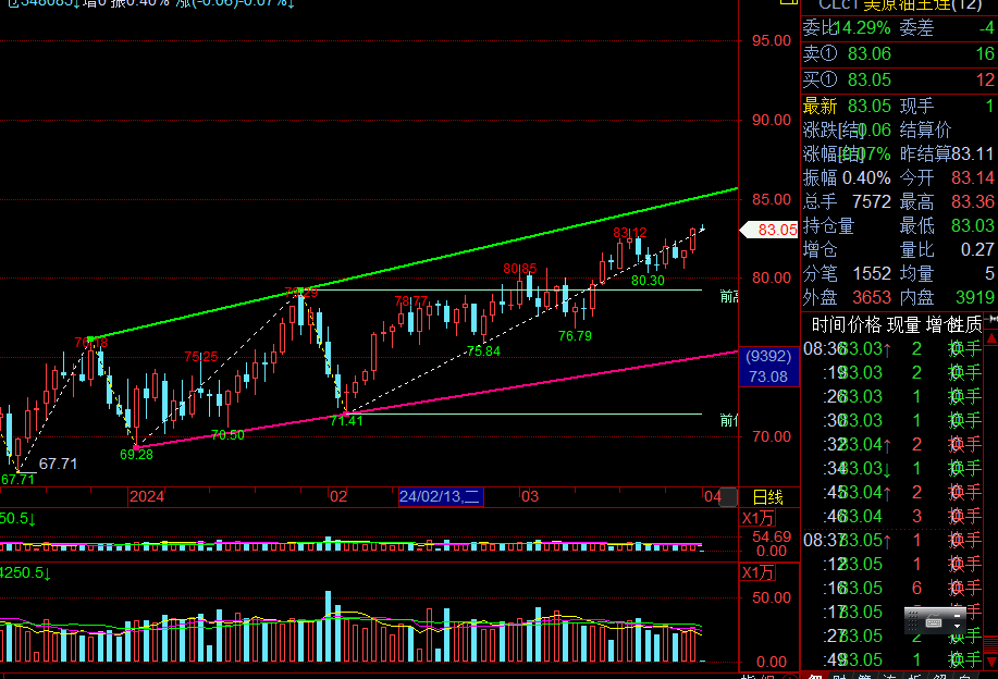 外汇欧盘(外汇欧盘开盘时间) 外汇欧盘(外汇欧盘开盘时间)