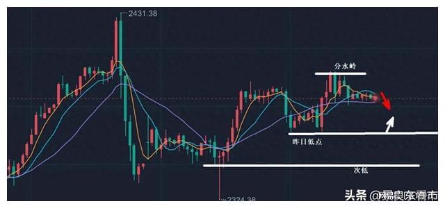 外汇欧盘(外汇欧盘开盘时间) 外汇欧盘(外汇欧盘开盘时间)