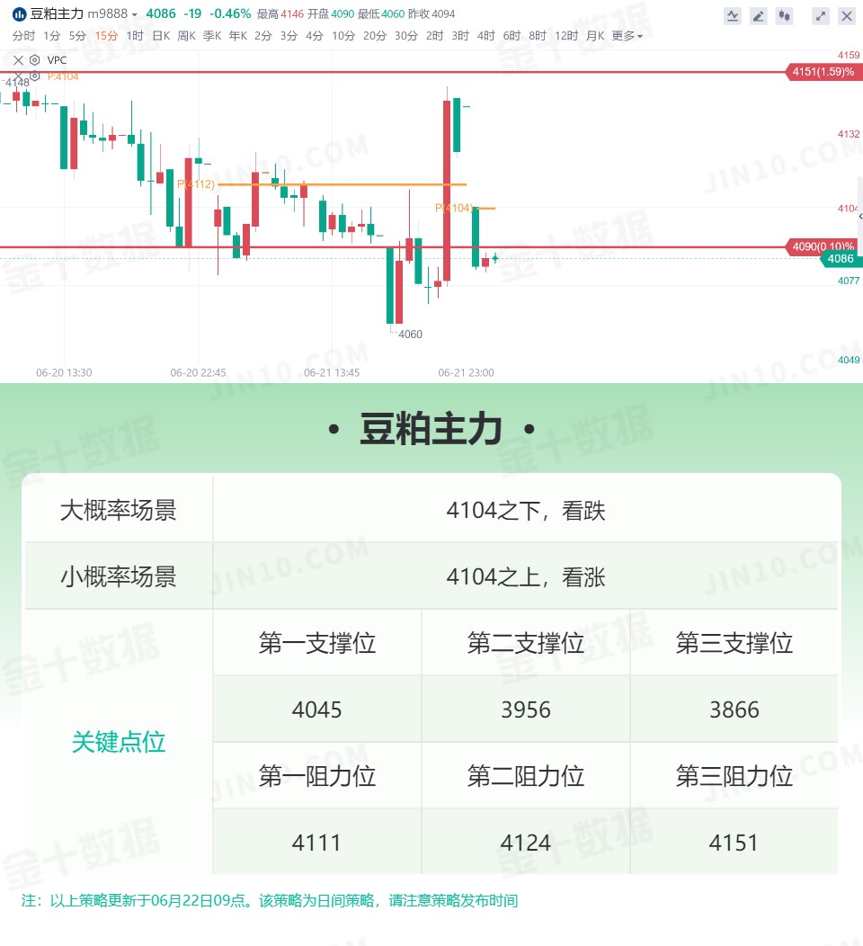外汇枢轴点(外汇枢轴点是什么)