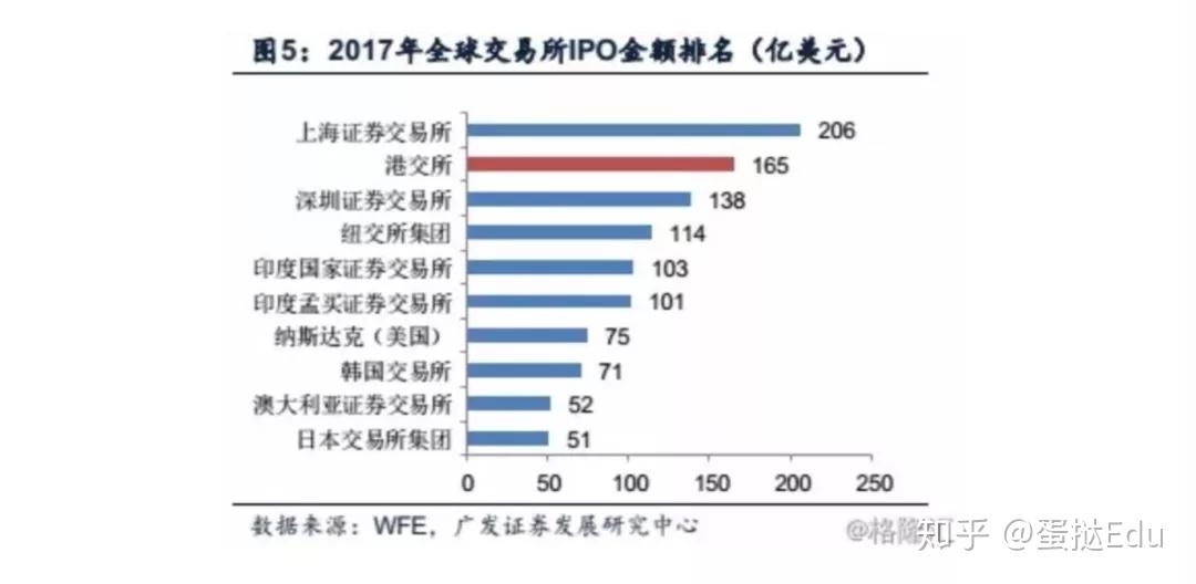 香港外汇管制(香港外汇管制5万美元)