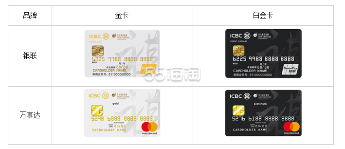 工行外汇卡(工商银行卡开通外汇账户)