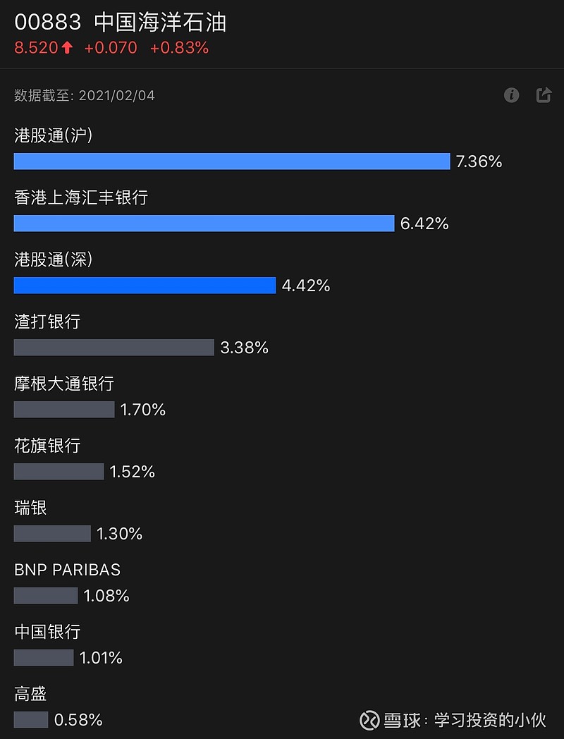 外汇期权计算(外汇期权计算公式汇总)