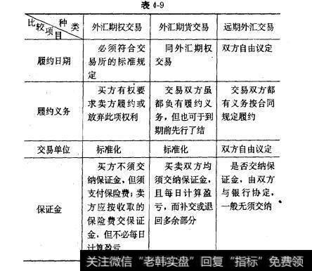 外汇期权计算(外汇期权计算题)
