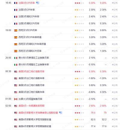 个人外汇收入(个人外汇收入需外汇局备案后才能办理的业务是什么)