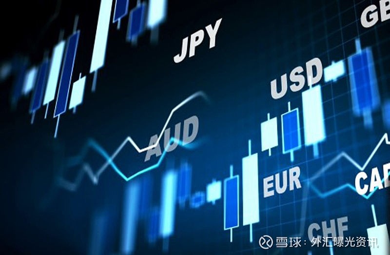 外汇交易门槛(外汇门槛最低标准)