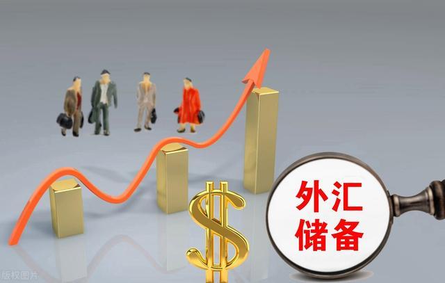 外汇储备上升(外汇储备上升增加本国基础货币时不受乘数效应影响)
