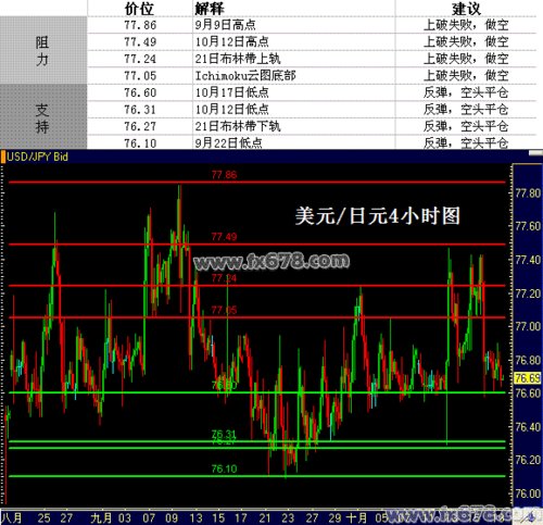 外汇远期案例(外汇远期案例分析)