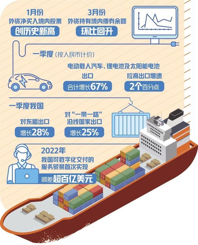 国家外汇政策(国家外汇管制最新政策)