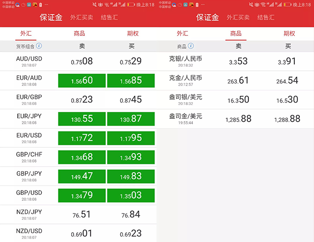 外汇保证金模拟交易(外汇保证金模拟交易系统)