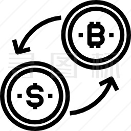 外汇图标(外汇图标指标)
