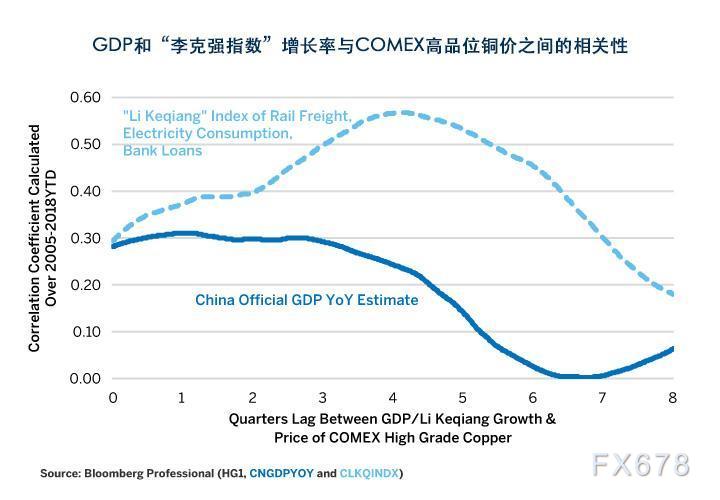 cme外汇(CME外汇期货)
