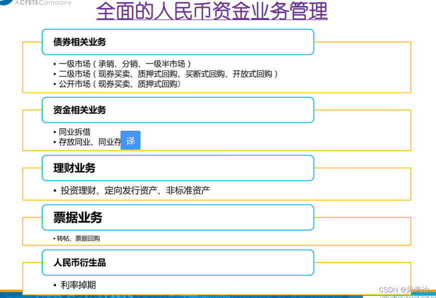 中行外汇交易(中行外汇交易牌价)