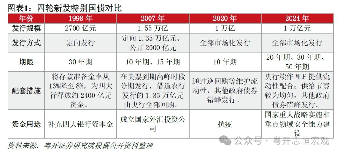 我国外汇现状(我国外汇现状分析)