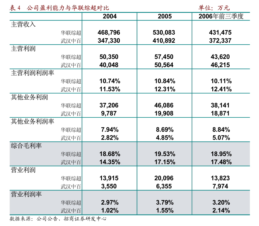 什么外汇保值(现在兑换什么外汇保值)