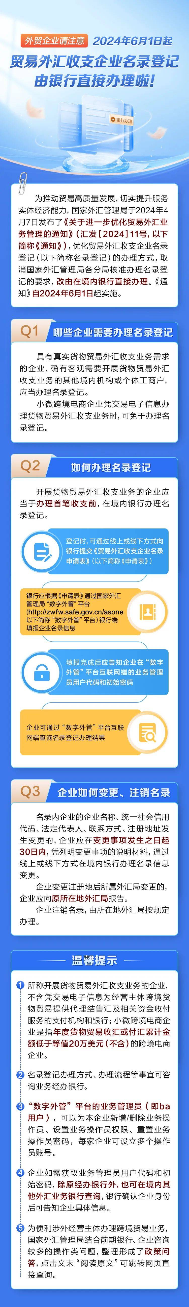 外汇怎么办理(怎样办理外汇账户)